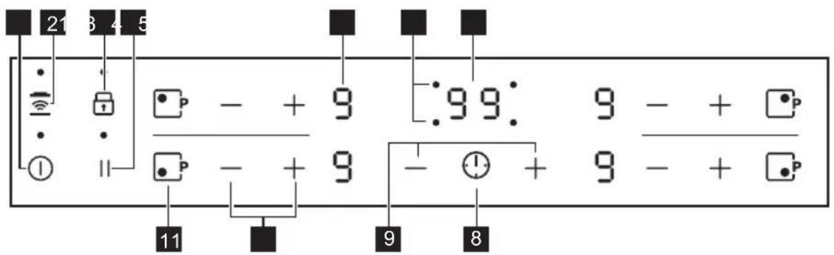 21 3 4 5 - + 9 :99: 9 - + •P - + 9 - ① 11 9 8