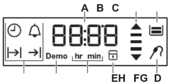 ELECTROLUX LKI6485NOW - Display - 1