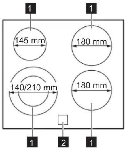 145 mm 180 mm 140/210 mm 180 mm 1 2 1
