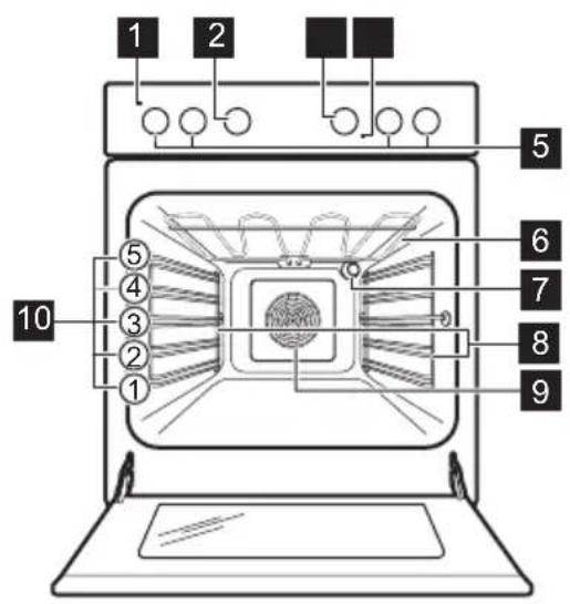 ELECTROLUX EKC7051BOX - Generelt overblik - 1