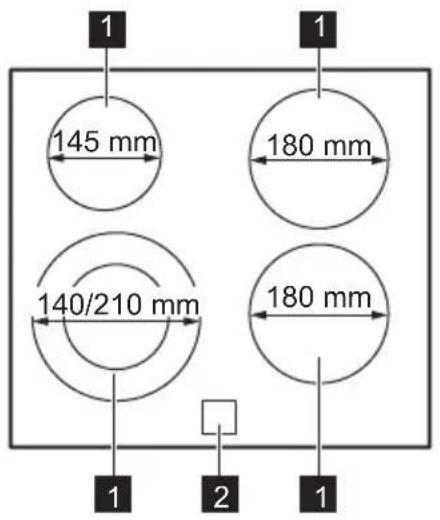 145 mm 180 mm 140/210 mm 180 mm 1 2 1