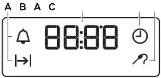 A B A C 88:08