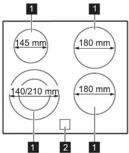 145 mm 180 mm 140/210 mm 180 mm 1 2 1