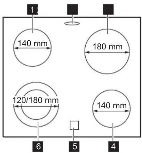 ELECTROLUX LKR5000S0W - Oversigt over kogepladens overflade - 1