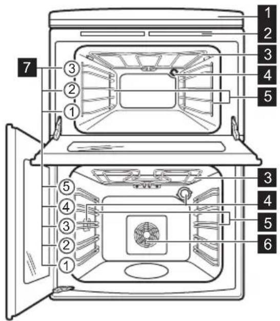 ELECTROLUX EKC6060BOW - Oversigt over apparatet - 1