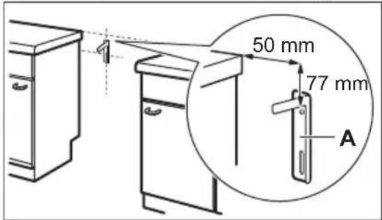 ELECTROLUX EKC6060BOW - Montér tippesikringen (A) på væggen. - 1