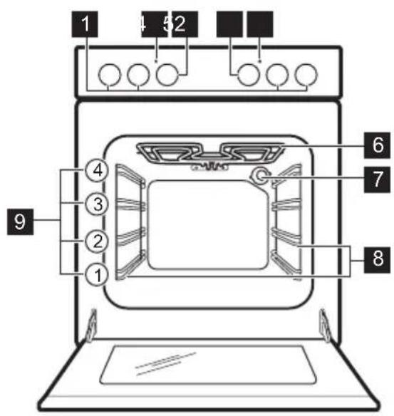 ELECTROLUX LKR5000N0W - Oversigt over apparatet - 1