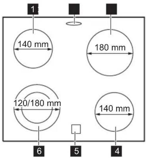 ELECTROLUX LKR5000N0W - Oversigt over kogepladens overflade - 1