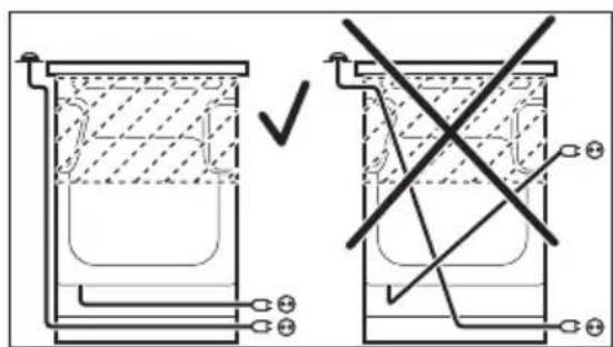 ELECTROLUX LKR5000N0W - Elektrisk installation - 1