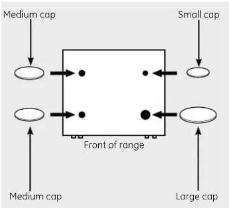 graph TD A["Front of range"] --> B["Medium cap"] A --> C["Small cap"] A --> D["Medium cap"] A --> E["Large cap"] style A fill:#f9f,stroke:#333 style B fill:#ccf,stroke:#333 style C fill:#ccf,stroke:#333 style D fill:#ccf,stroke:#333 style E fill:#ccf,stroke:#333