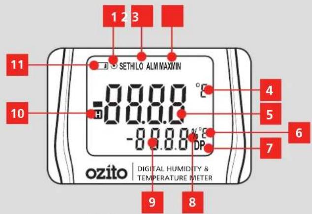 1 2 3 SETHILO ALN MAXMIN -8.0.0.0 °C H -8.0.0.0 %°C -8.0.0.0 DP 4 5 6 7 9 8 Ozito | DIGITAL HUMIDITY & TEMPERATURE METER