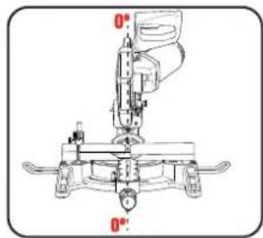 Ozito SCMS-2125 - Straight Cutting - 2