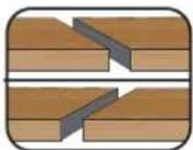 Ozito SCMS-2125 - Mitre Cuts - 1