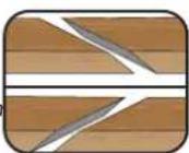 Ozito SCMS-2125 - Compound Mitre Cuts - 1