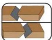 Ozito SCMS-2125 - Bevel Cutting - 1