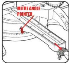 MITRE ANGLE POINTER
