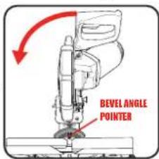 BEVEL ANGLE POINTER