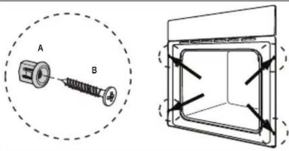 A B