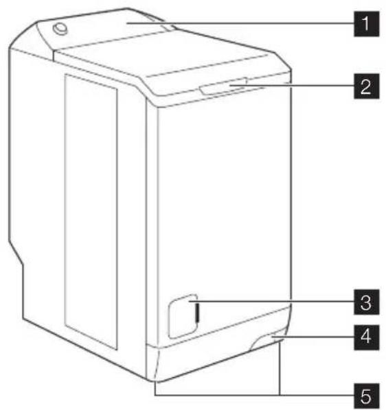 ZANUSSI ZWQ 5129 - DANMARK - Garanti/Kundeservice - 1