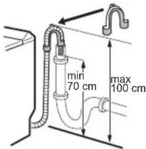 min 70 cm max 100 cm