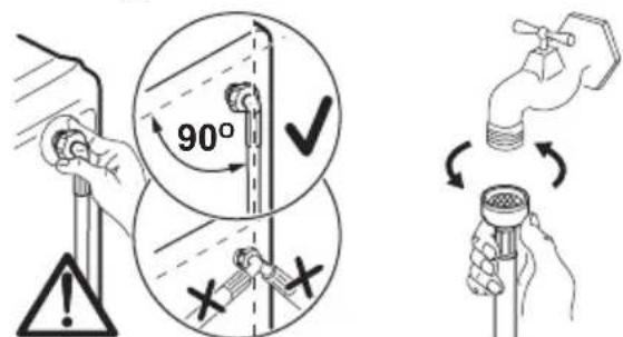 90° X X
