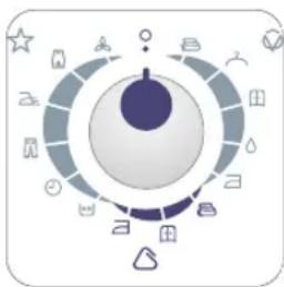 ZANUSSI ZTE 290 - Vid den dagliga användningen - 3