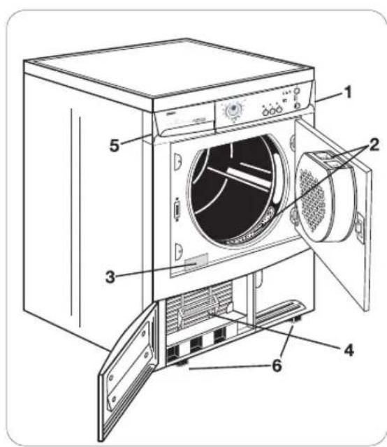 ZANUSSI ZTE 290 - Beskrivelse av tørketrommelen - 1
