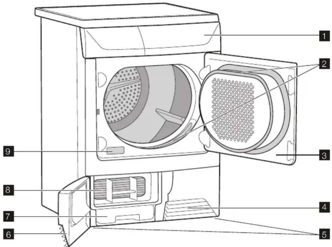 ZANUSSI ZTEB 171 - Produktbeskrivning - 1