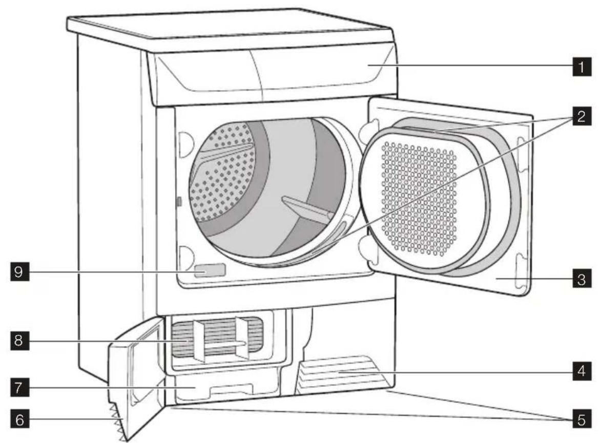 ZANUSSI ZTEB 171 - Ympäristönsuojeluneuvoja - 1
