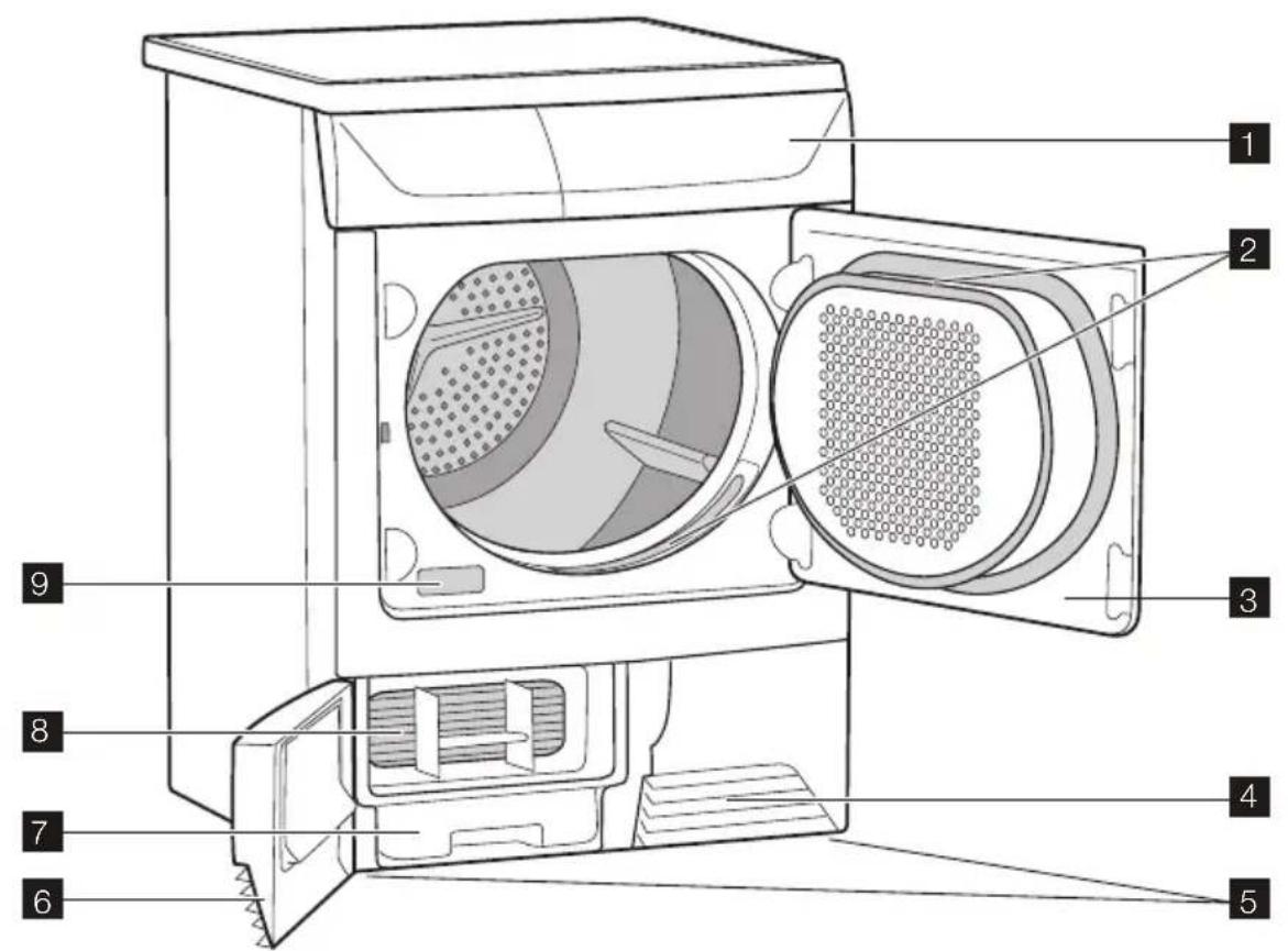 ZANUSSI ZTEB 171 - Miljøtips - 2