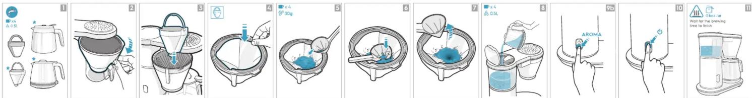 ELECTROLUX Explore 7 E7CM1-2GB - 8