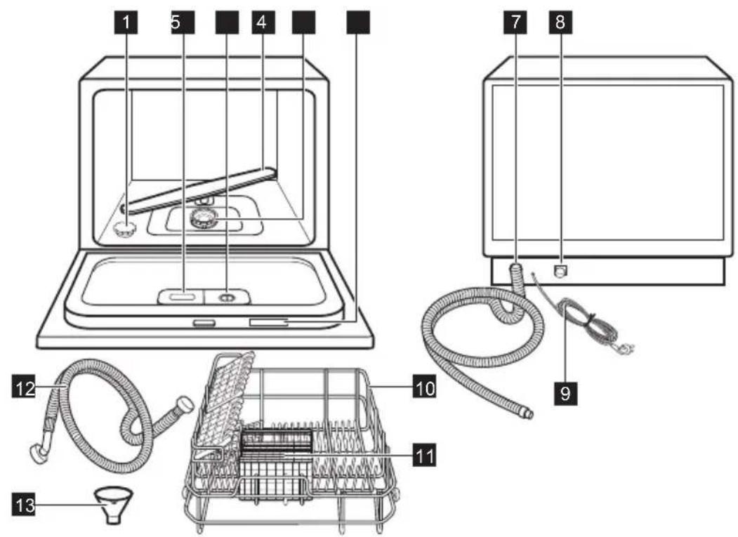 ELECTROLUX ESF2300DW - Generelt overblik - 1