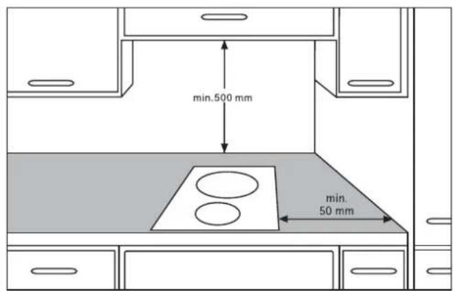 ELECTROLUX EHI325CA - Induction cooktop - 2