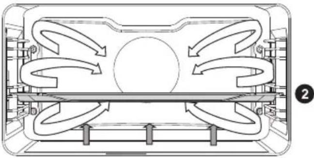 GORENJE GCM812X - UNDERVARME + BLÆSER - 2