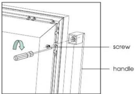 screw handle