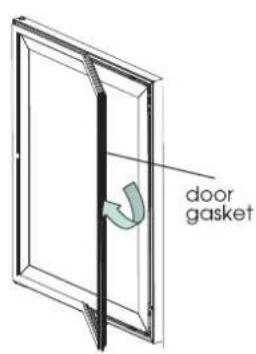 door gasket