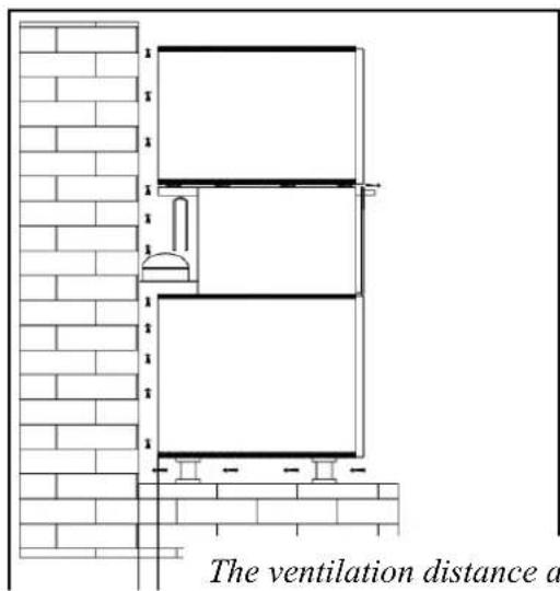 The ventilation distance a