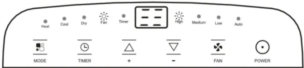 Heat Cool Dry Fan Timer High Medium Low Auto MODE TIMER + - FAN POWER