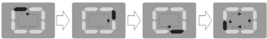 SVAN SVAN212PBL - SMART mode - 1