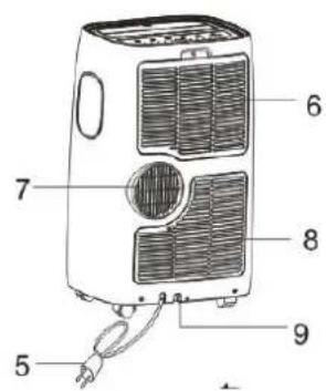 6 7 8 9 5