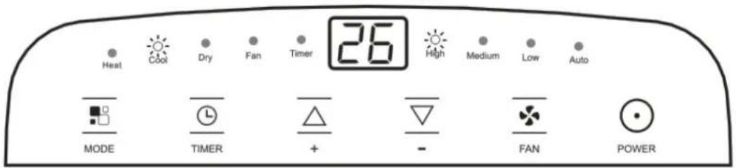 26 High Medium Low Auto MODE TIMER + - FAN POWER