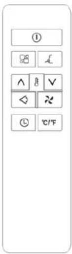 Control panel interface with labeled icons for function keys, display, and function buttons