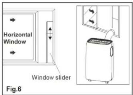 Horizontal Window Window slider Fig.6