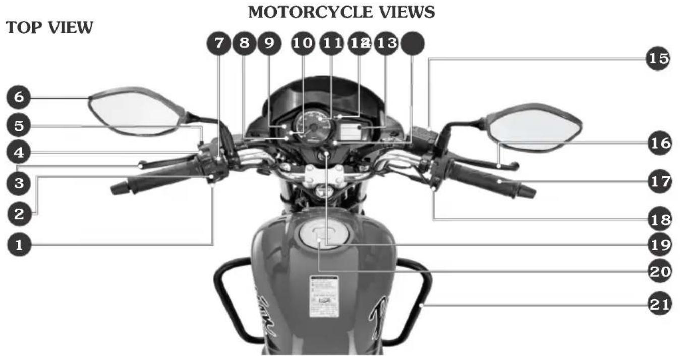 TOP VIEW MOTORCYCLE VIEWS 6 5 4 3 2 1 7 8 9 10 11 12 13 15 16 17 18 19 20 21