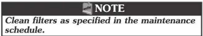 NOTE Clean filters as specified in the maintenance schedule.