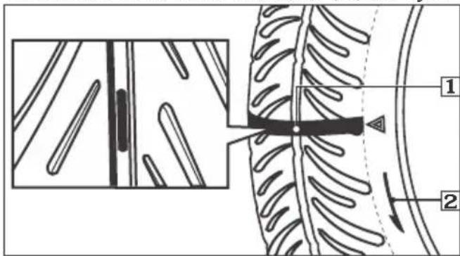 Technical diagram showing mechanical assembly with labeled parts 1 and 2, including internal components and directional arrows.