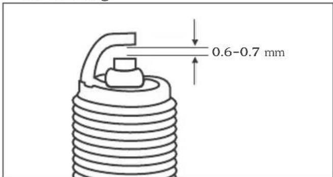 0.6-0.7 mm