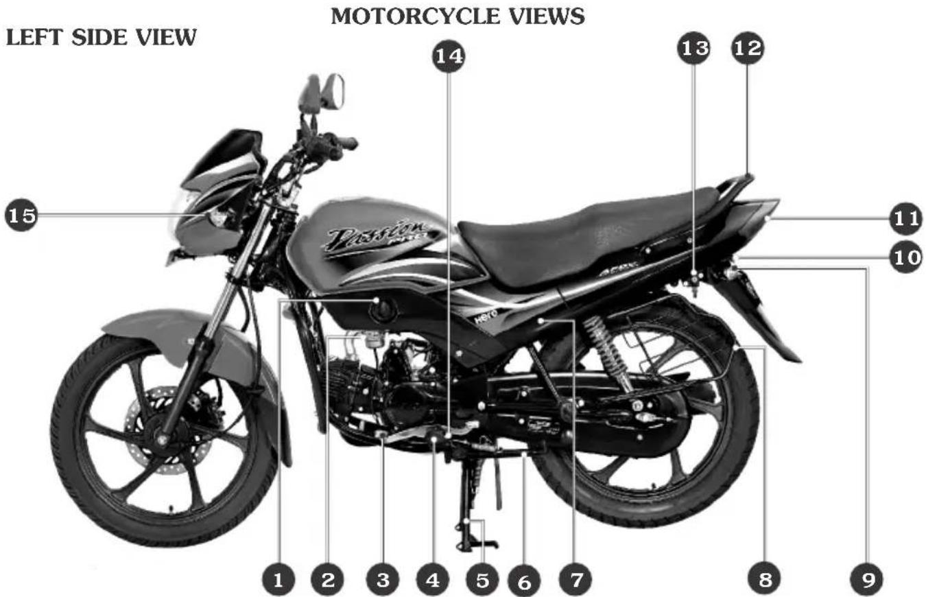 LEFT SIDE VIEW MOTORCYCLE VIEWS 14 13 12 15 Passion HOTO 1 2 3 4 5 6 7 8 9 10 11
