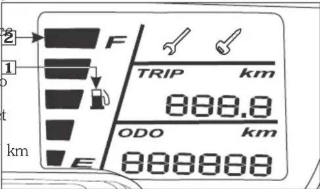 2 F TRIP km 888.8 ODO km 888888