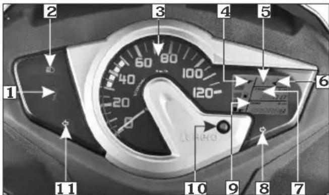 1 2 3 4 5 6 7 8 9 10 11 120 120km/h